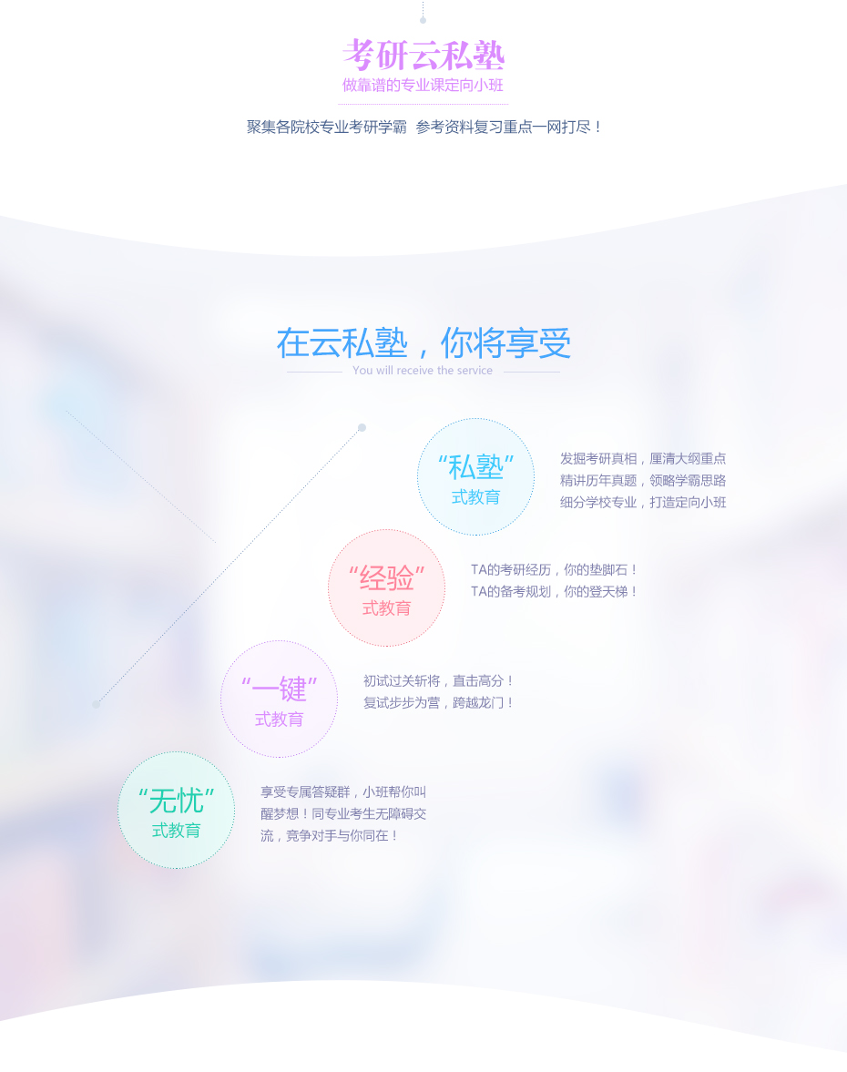 2018考研名校定向小班专业课 云南大学912环境工程考点精讲全解析